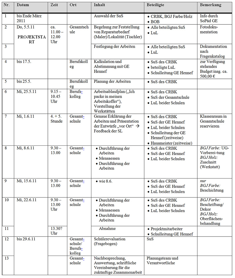 download national identity and global sports events