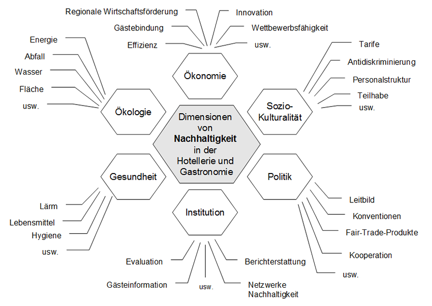 download intelligent cad systems i theoretical