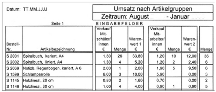 Abb. 2: Umsatzberechnung (Ausschnitt)