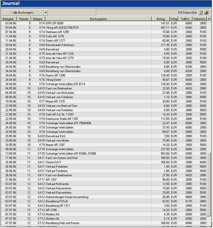 Abb. 9: Journal