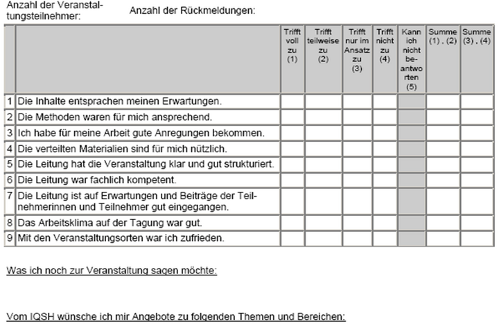Abb 1: Rückmeldebogen für Ausbildungsmodule, Qualifizierungsveranstaltungen für Ausbildungslehrkräfte, Lehrerfortbildungen