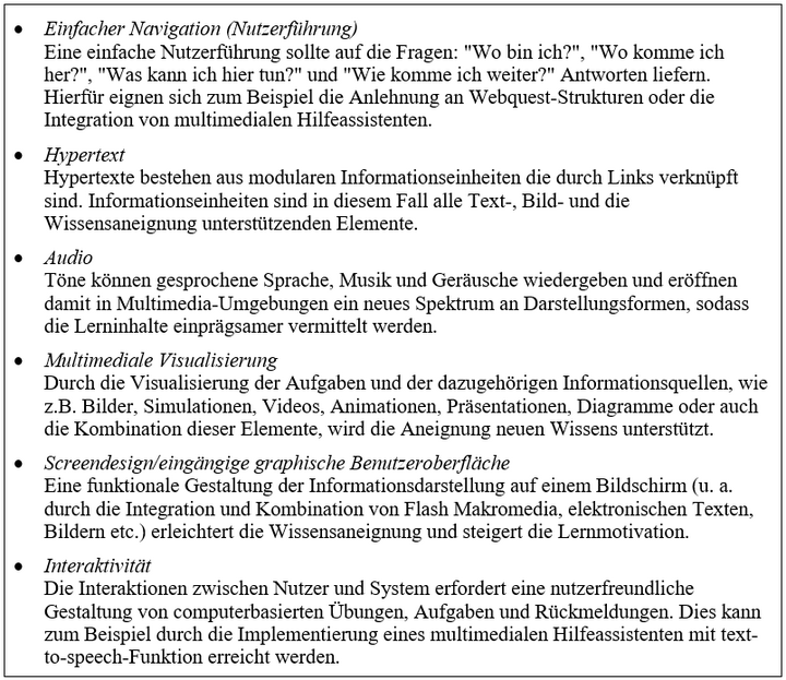 Abb. 1. Digitale Umsetzungselemente zur Unterstützung von Lernprozessen