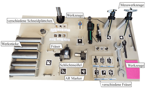 Abbildung 9: Arbeitstisch mit Werkzeuge, Werkstücken, Mess- und Hilfsmitteln (eigene Abbildung)