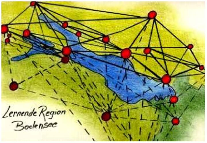 Abb. 1: Lern-Netz-Bodensee
