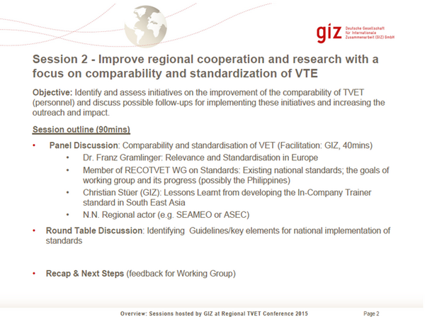 Session Slide